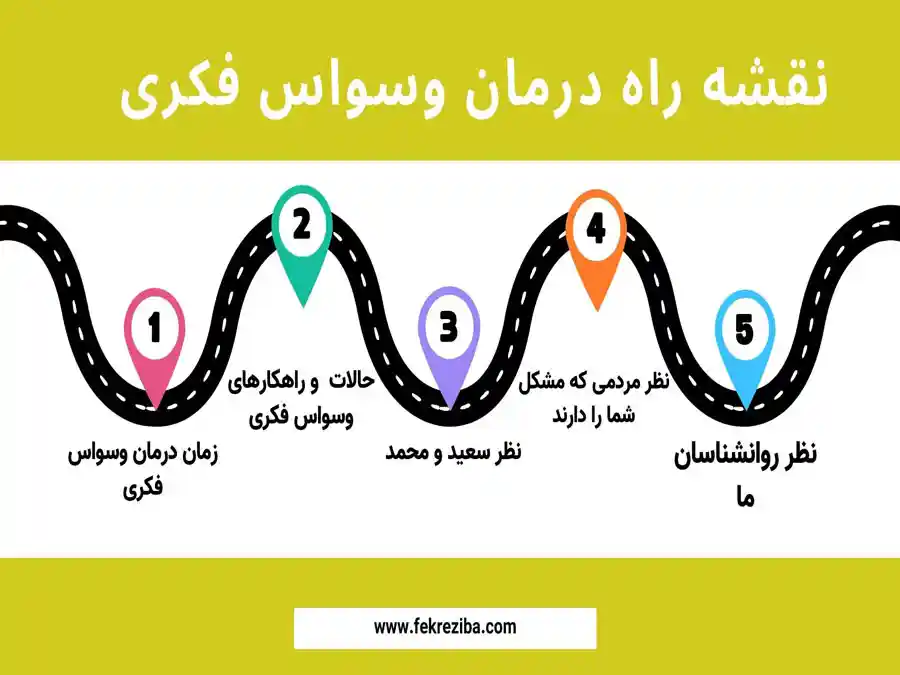 زمان درمان وسواس فکری