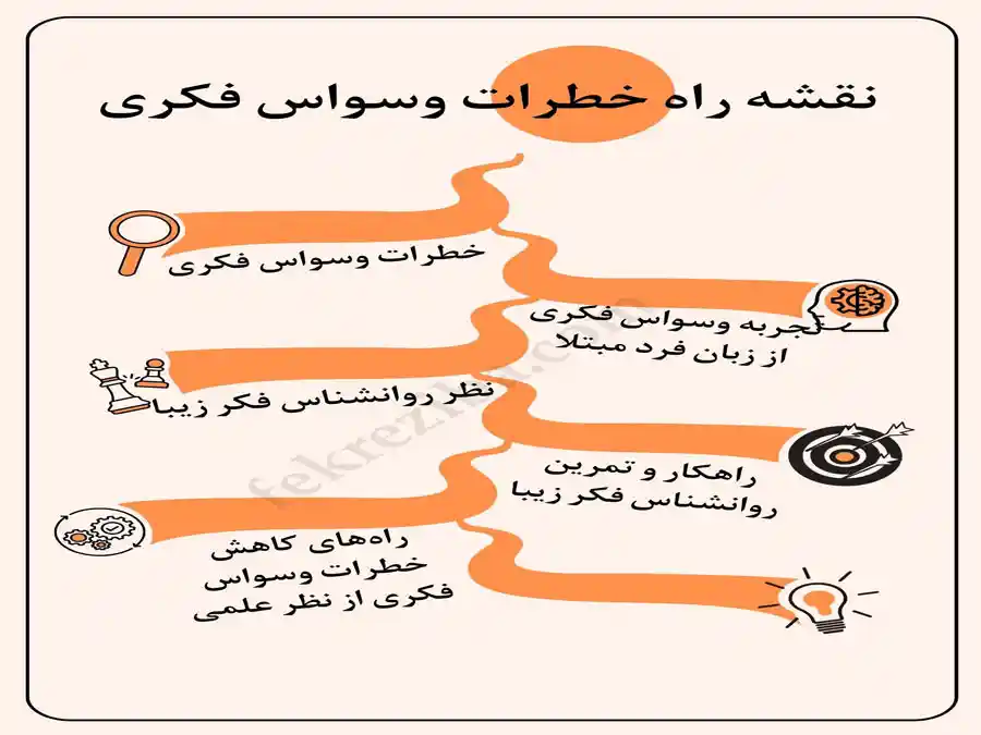 خطرات وسواس فکری عملی