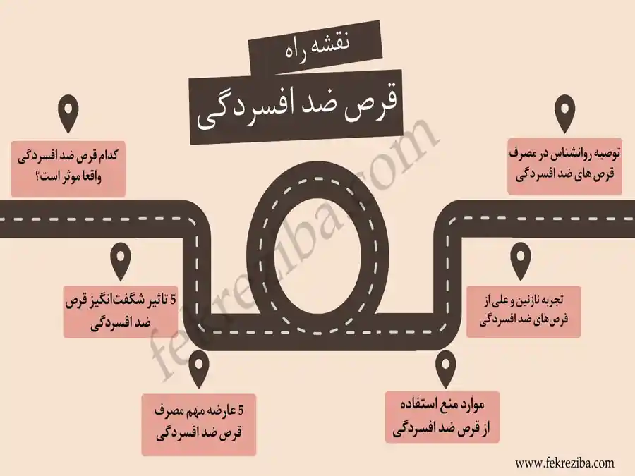 نقشه راه داروی ضد افسردگی