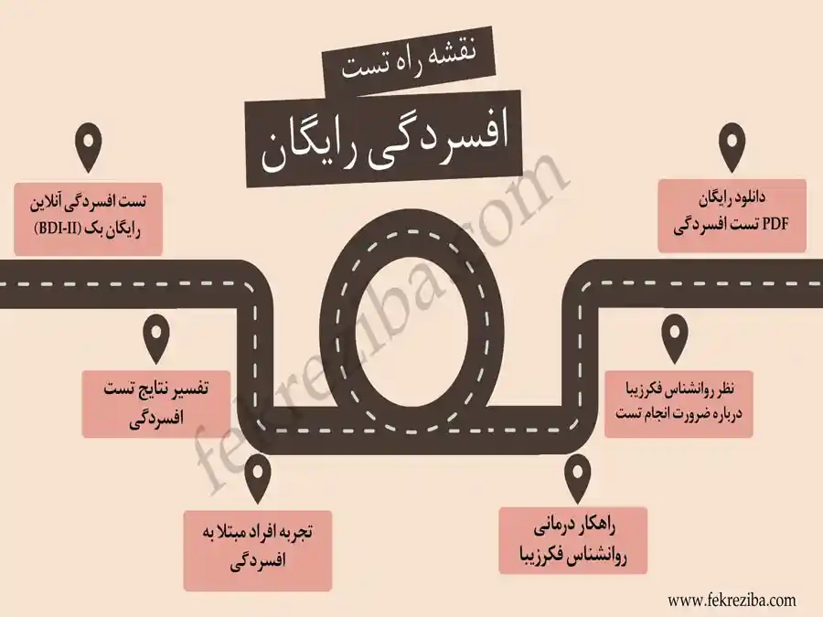 تست افسردگي رايگان